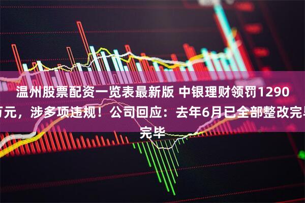 温州股票配资一览表最新版 中银理财领罚1290万元，涉多项违规！公司回应：去年6月已全部整改完毕